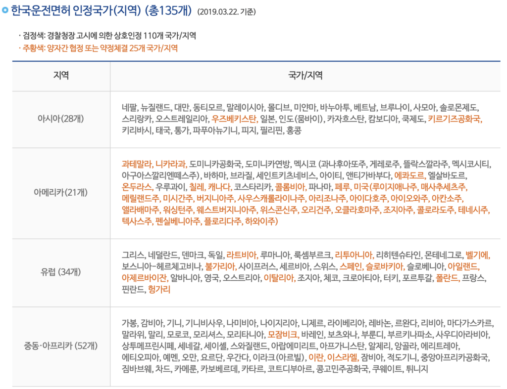 한국운전면허 인정국가