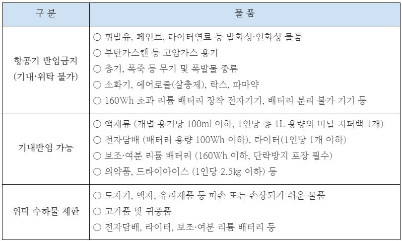 대한항공 운송제한물품